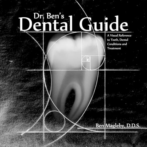 Buy Dog Insurance for Dental Procedures