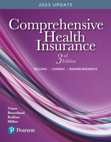 Buy Dog Insurance With Comprehensive Health Care