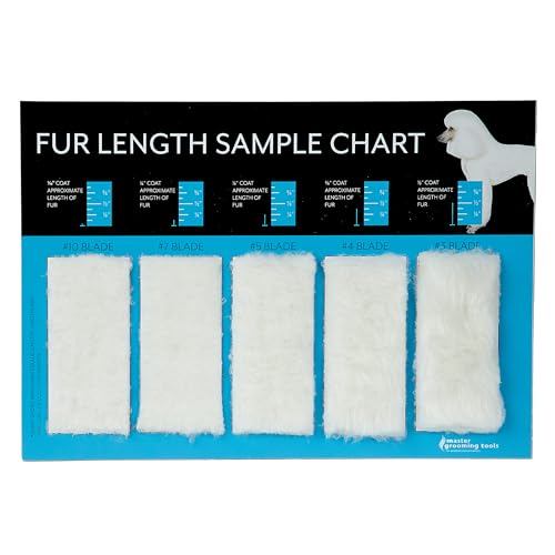 Hair Length Dog Grooming Blade Chart