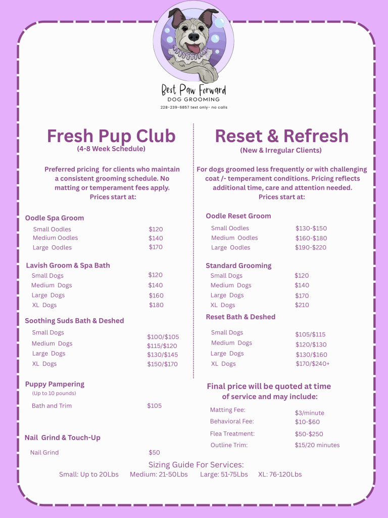 How Much Does Mobile Dog Grooming Cost