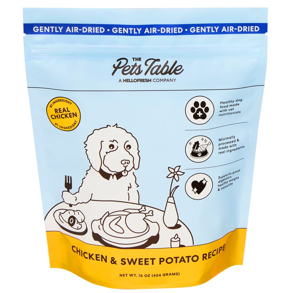 How Much is Pets Table Dog Food