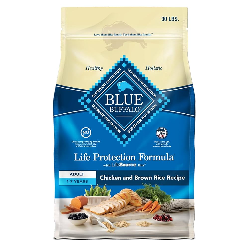 Is Blue Buffalo Dog Food Healthy