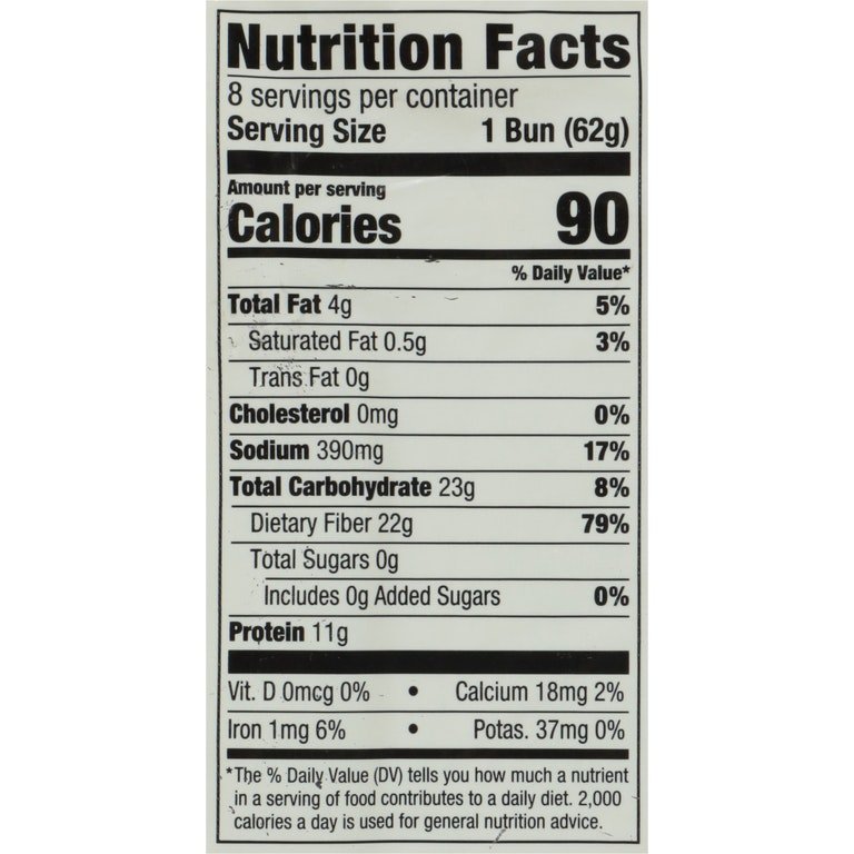 Qt Hot Dog Nutrition