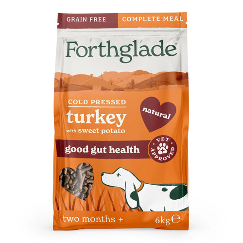 What is a Hypoallergenic Dog Food