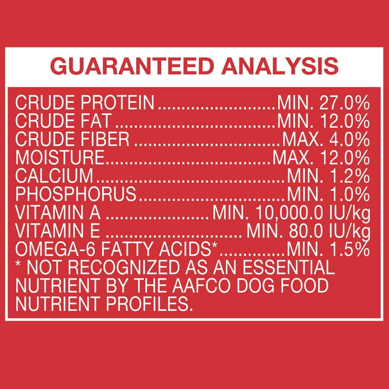 What'S Crude Protein in Dog Food